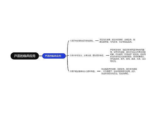 芦荟的临床应用