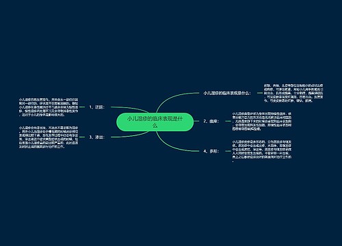 小儿湿疹的临床表现是什么