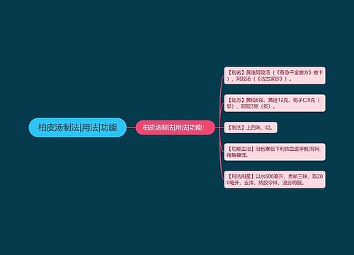 柏皮汤制法|用法|功能