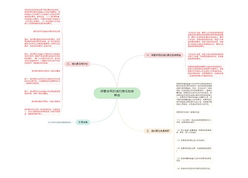 保管合同的违约责任包括哪些