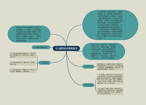 小儿腹泻的中医推拿术