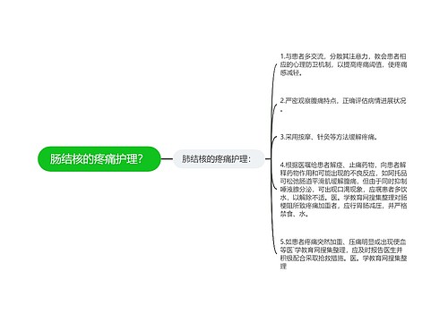 肠结核的疼痛护理？