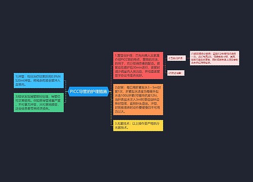 PICC导管的护理措施