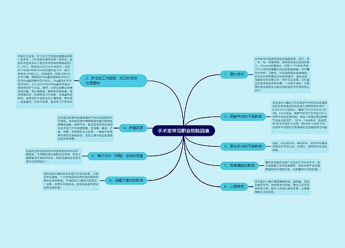 手术室常见职业危险因素