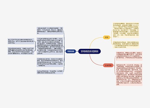 牙周病的形成原因