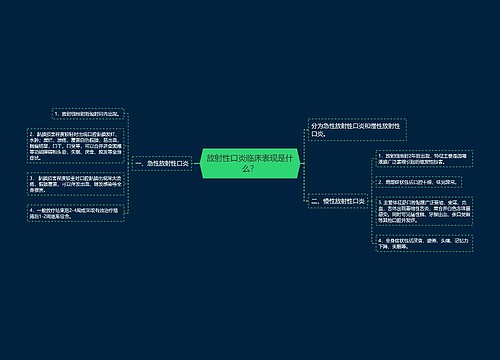 放射性口炎临床表现是什么？