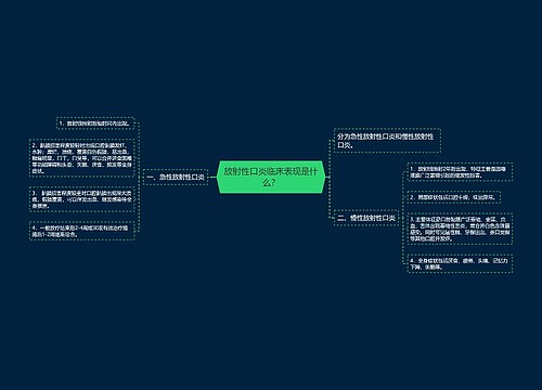 放射性口炎临床表现是什么？