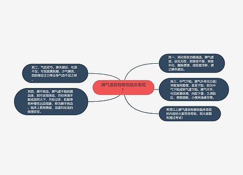 脾气虚弱有哪些临床表现？