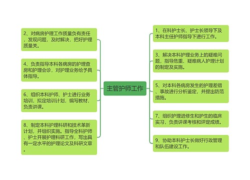 主管护师工作