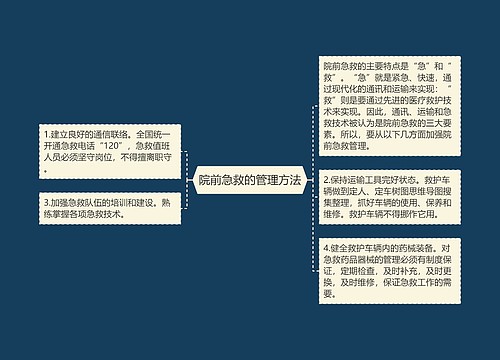 院前急救的管理方法