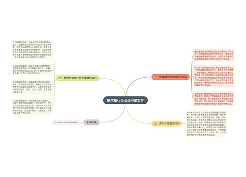 继续履行劳动合同是怎样