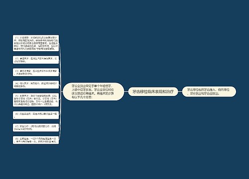 牙齿移位临床表现和治疗