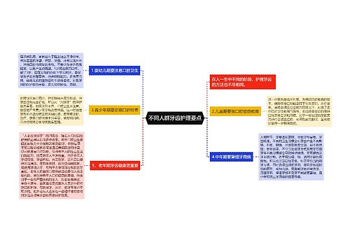 不同人群牙齿护理要点