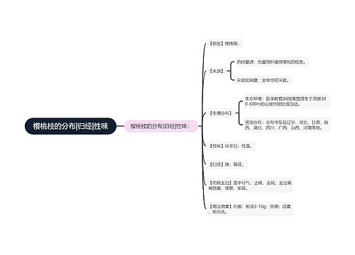 樱桃枝的分布|归经|性味