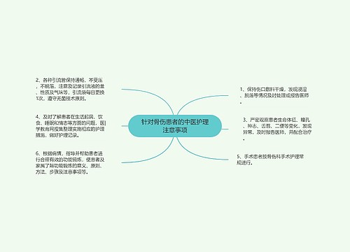 针对骨伤患者的中医护理注意事项