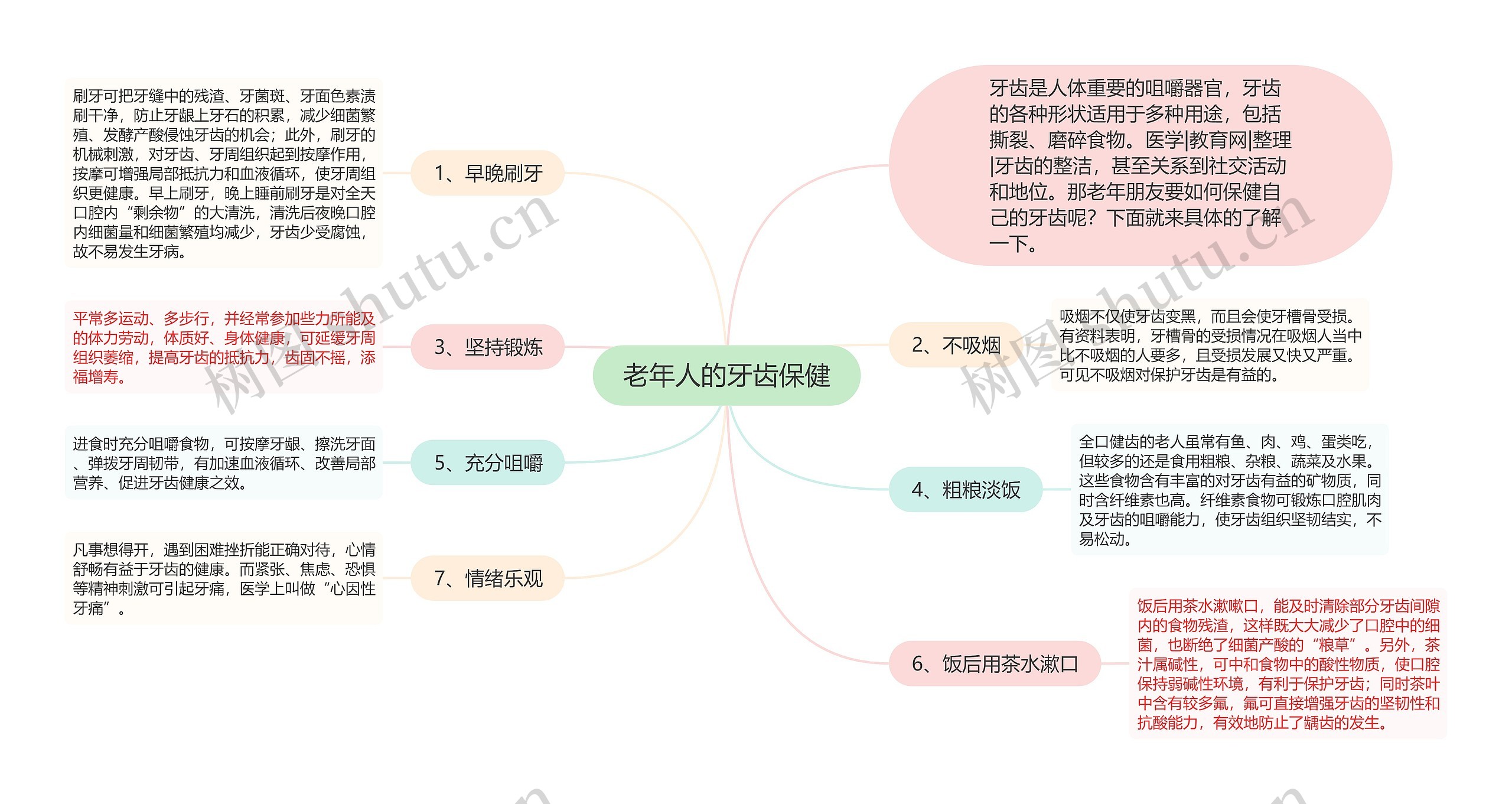 老年人的牙齿保健