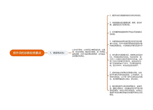 宫外孕的诊断检查要点