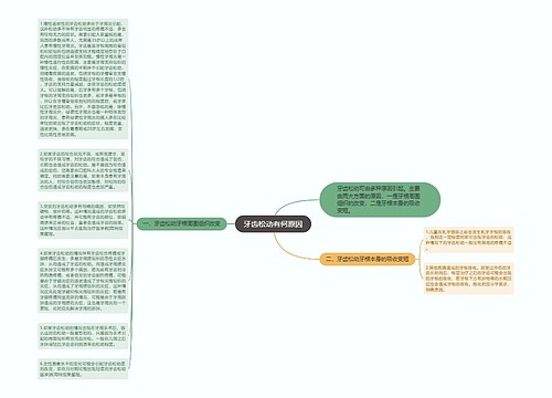 牙齿松动有何原因