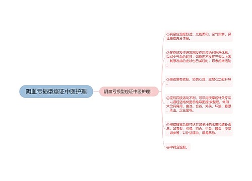 阴血亏损型痉证中医护理