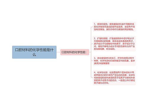 口腔材料的化学性能是什么