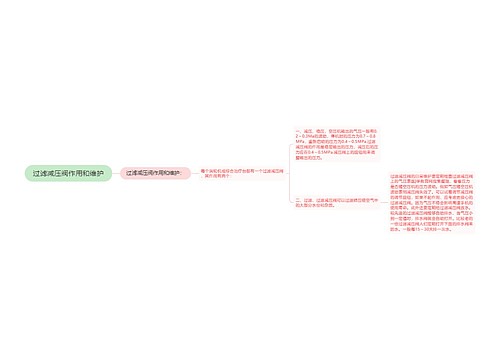 过滤减压阀作用和维护