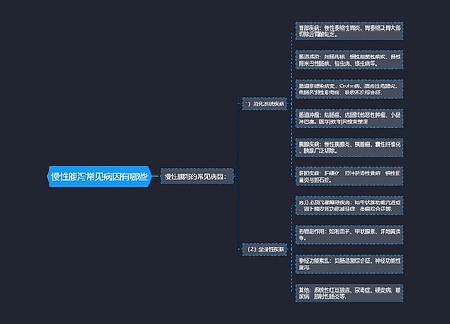 慢性腹泻常见病因有哪些