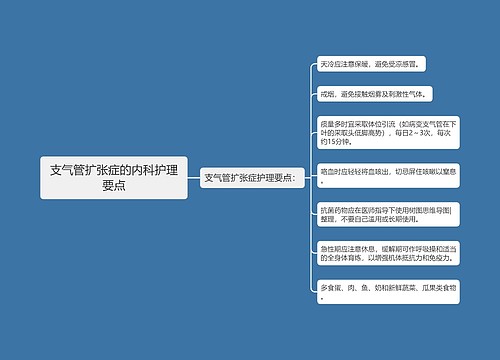 支气管扩张症的内科护理要点