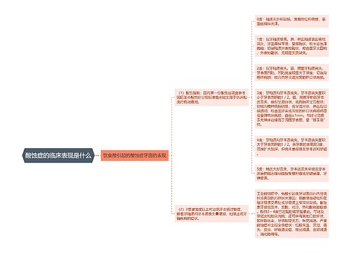 酸蚀症的临床表现是什么