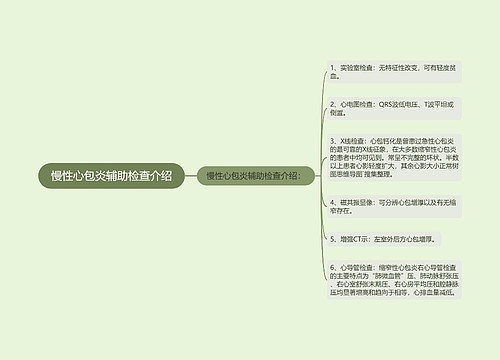 慢性心包炎辅助检查介绍