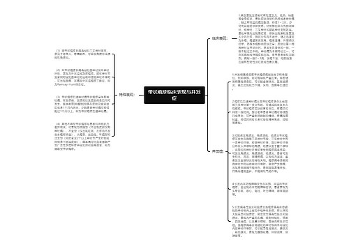 带状疱疹临床表现与并发症