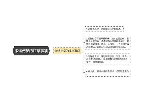 搬运伤员的注意事项