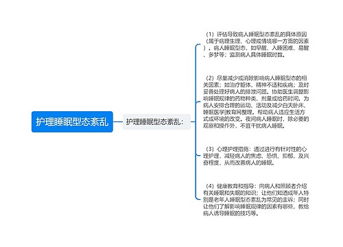 护理睡眠型态紊乱