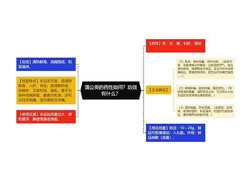 蒲公英的药性如何？功效有什么？