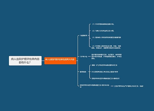 病人出院护理评估单内容都有什么？