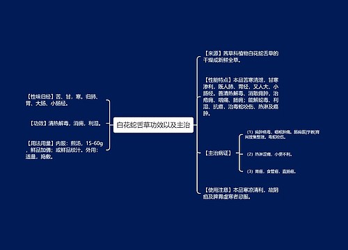 白花蛇舌草功效以及主治