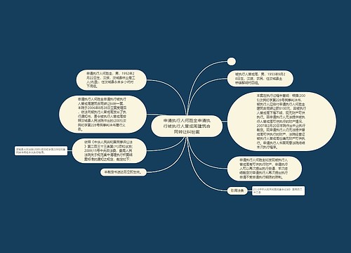 申请执行人何胜全申请执行被执行人曾成周建筑合同转让纠纷案