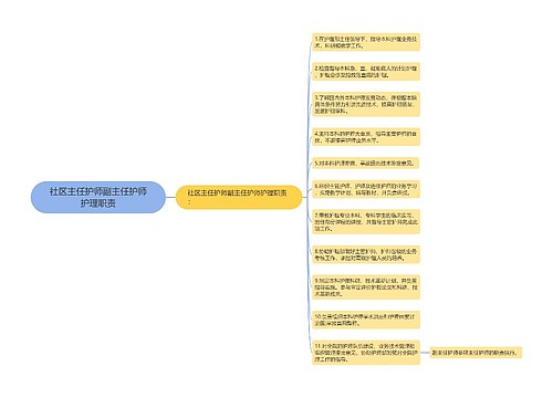 社区主任护师副主任护师护理职责