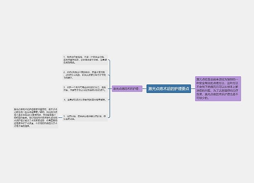 激光点痣术后的护理要点