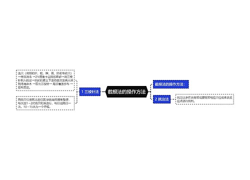 截根法的操作方法