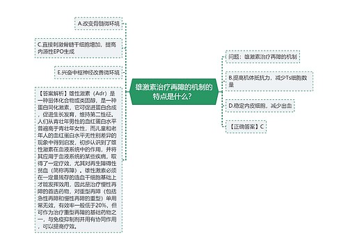 雄激素治疗再障的机制的特点是什么？