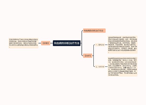 钩虫病的诊断|治疗方法