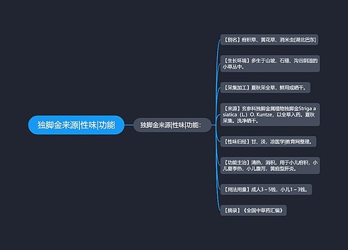 独脚金来源|性味|功能