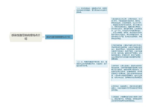 感染性腹泻病病理特点介绍