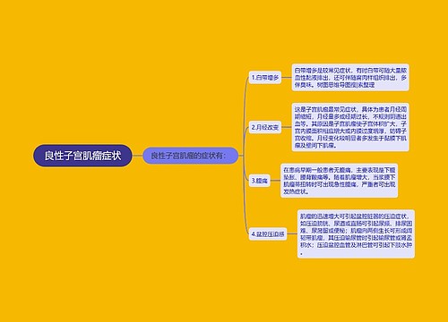 良性子宫肌瘤症状