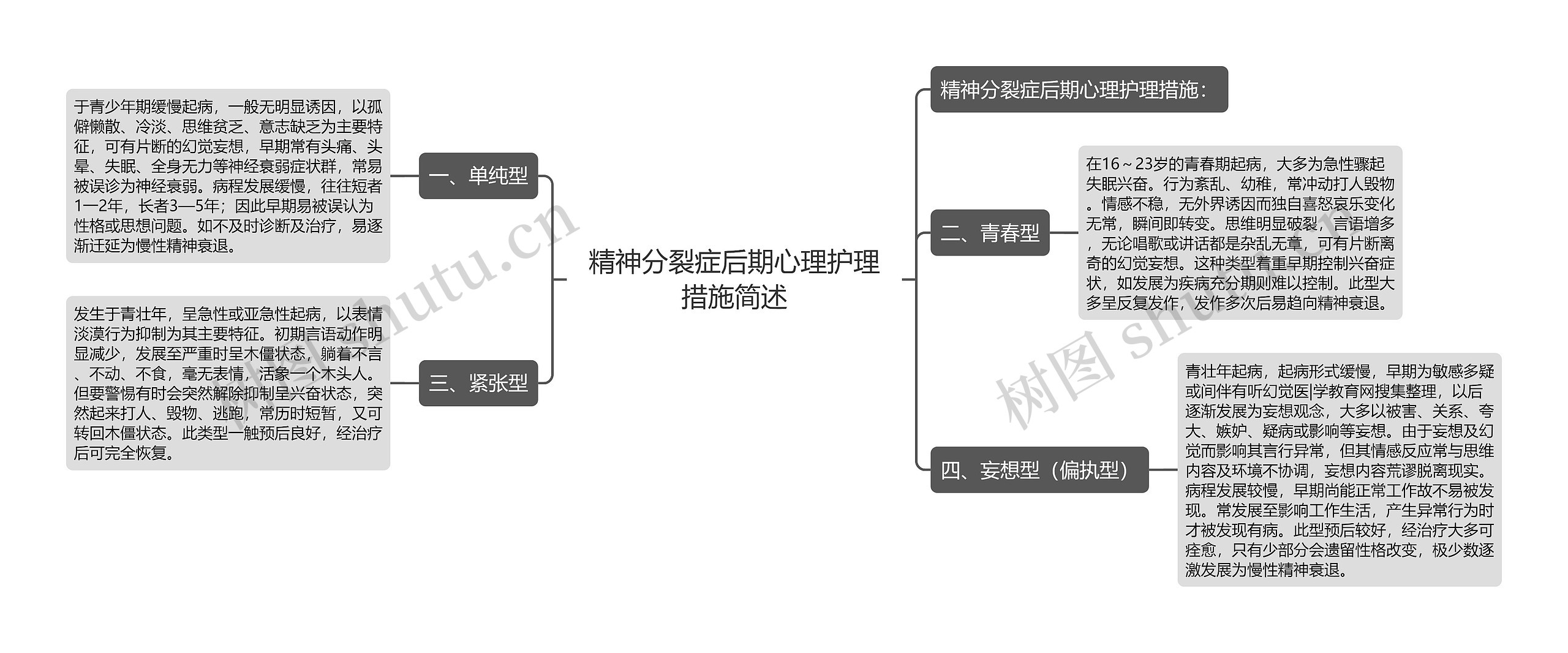 精神分裂症后期心理护理措施简述