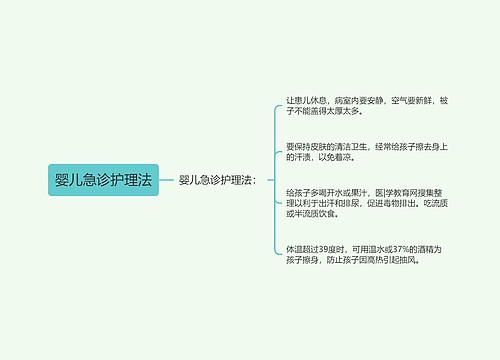 婴儿急诊护理法