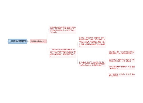 小儿高热惊厥护理