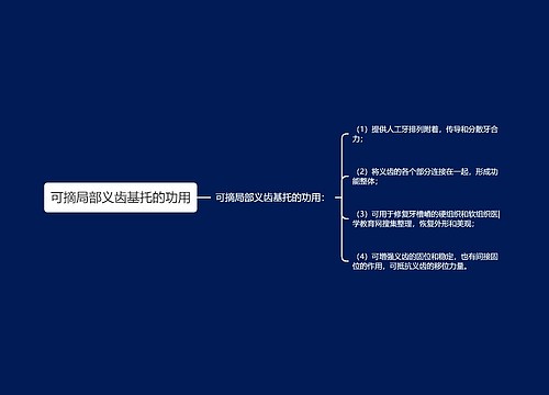 可摘局部义齿基托的功用