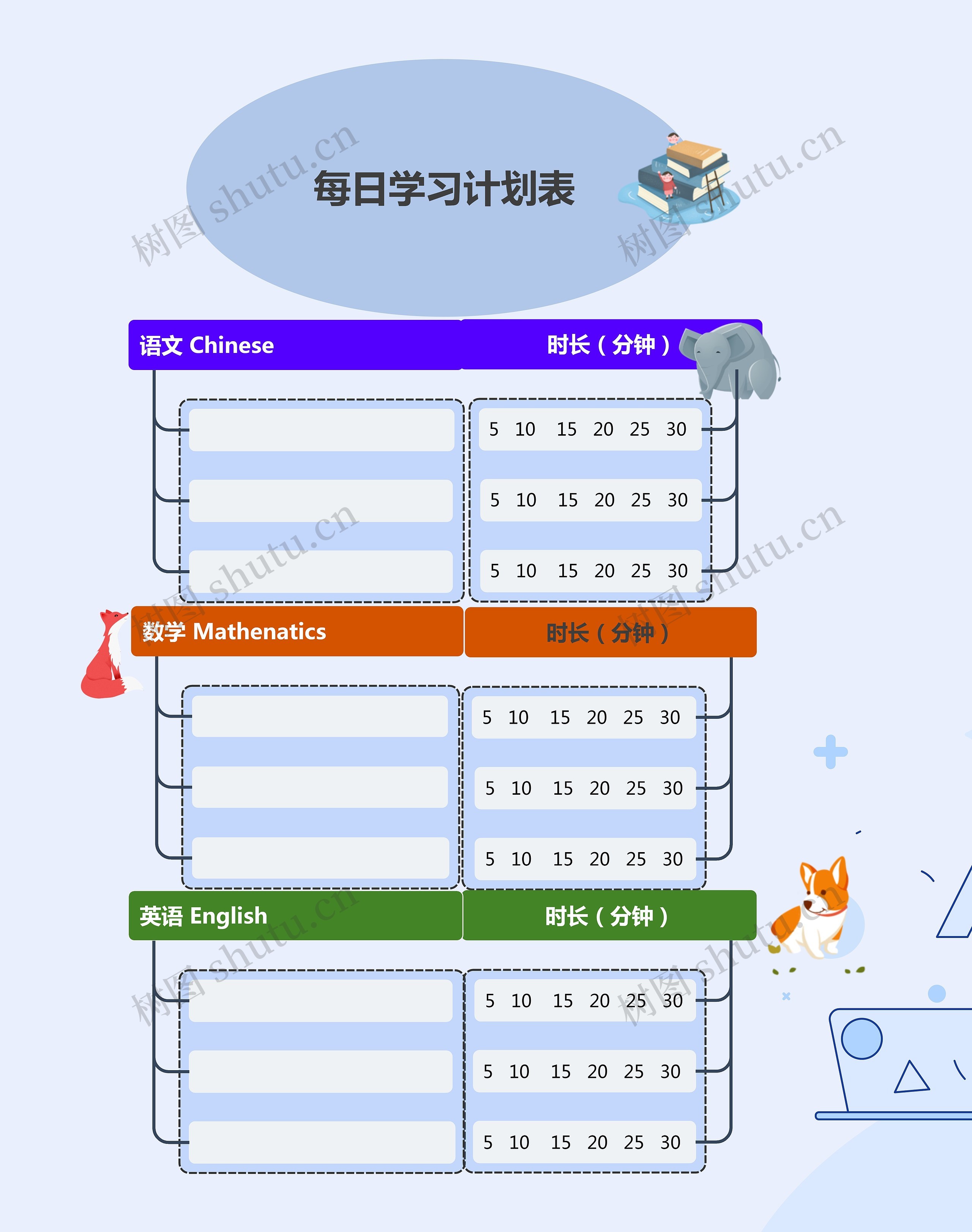 蓝色简约学习计划表思维导图