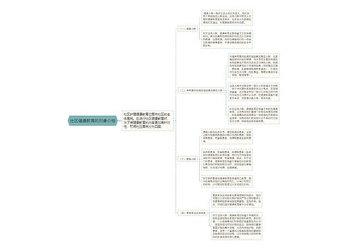 社区健康教育的对象介绍